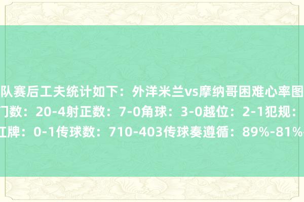 两队赛后工夫统计如下：外洋米兰vs摩纳哥困难心率图控球率：64%-36%射门数：20-4射正数：7-0角球：3-0越位：2-1犯规：12-5黄牌：2-2红牌：0-1传球数：710-403传球奏遵循：89%-81%抢断：15-6防止：7-8突围：10-20体育集锦