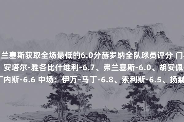 弗兰塞斯获取全场最低的6.0分赫罗纳全队球员评分 门将：保-洛佩斯-7.8 后卫：安塔尔-雅各比什维利-6.7、弗兰塞斯-6.0、胡安佩-7.1、阿尔瑙-马丁内斯-6.6 中场：伊万-马丁-6.8、索利斯-6.5、扬赫尔-埃雷拉-6.5、罗梅乌-6.7、范德贝克-6.5 时尚：波图-6.5、丹朱马-7.5、阿斯普里利亚-6.5、阿韦尔-鲁伊斯-6.5、皆甘科夫-6.5、斯图亚尼-6.5阿森纳全队球员评分 门将：内托-6.1 后卫：刘易斯-斯凯利-6.9、卡拉菲奥里-7.3、基维奥尔-6.8、廷贝尔-6.8、-6.9 中场：恩瓦内里-7.5、赖斯-6.8、梅里诺-7.4、若日尼奥-7.4、厄德高-7.1、帕尔特伊-7.2 时尚：斯特林-6.8、哈弗茨-6.8、特罗萨德-7.3、马丁内利-6.6体育录像/图片