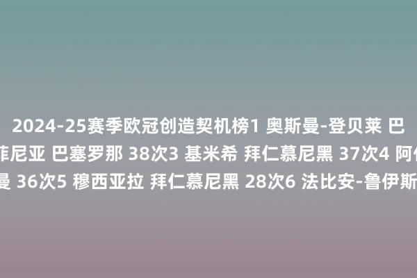 2024-25赛季欧冠创造契机榜1 奥斯曼-登贝莱 巴黎圣日耳曼 38次2 拉菲尼亚 巴塞罗那 38次3 基米希 拜仁慕尼黑 37次4 阿什拉夫 巴黎圣日耳曼 36次5 穆西亚拉 拜仁慕尼黑 28次6 法比安-鲁伊斯 巴黎圣日耳曼 28次7 措利斯 布鲁日 27次8 维尔茨 勒沃库森 25次9 格罗斯 多特蒙德 25次10 巴尔科拉 巴黎圣日耳曼 24次体育录像/图片